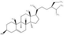 β-谷甾醇 CAS：83-46-5 中藥對(duì)照品 標(biāo)準(zhǔn)品