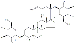 人參皂苷F2 CAS：62025-49-4 中藥對照品標(biāo)準(zhǔn)品