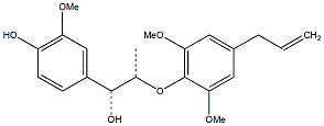 肉豆蔻木脂素 CAS：171485-39-5 中藥對(duì)照品標(biāo)準(zhǔn)品