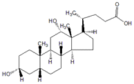 去氧膽酸 CAS：83-44-3  中藥對照品 標(biāo)準(zhǔn)品