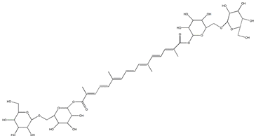 西紅花苷I CAS：42553-65-1 中藥對(duì)照品 標(biāo)準(zhǔn)品