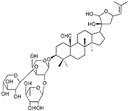 絞股藍(lán)皂苷A CAS：157752-01-7 中藥對(duì)照品 標(biāo)準(zhǔn)品