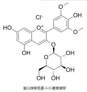 氯化錦葵色素-3-O-葡萄糖苷 CAS號：7228-78-6 中藥標準品對照品